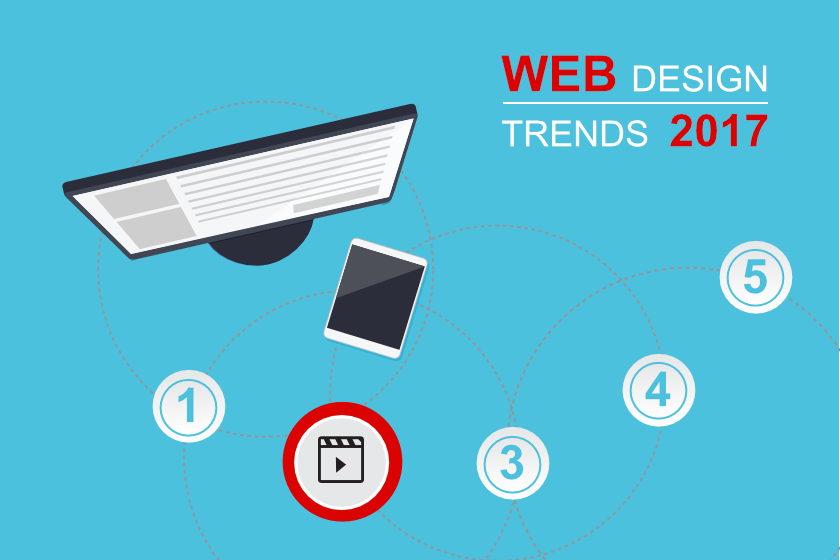 Webdesign Trends 2017 Videos